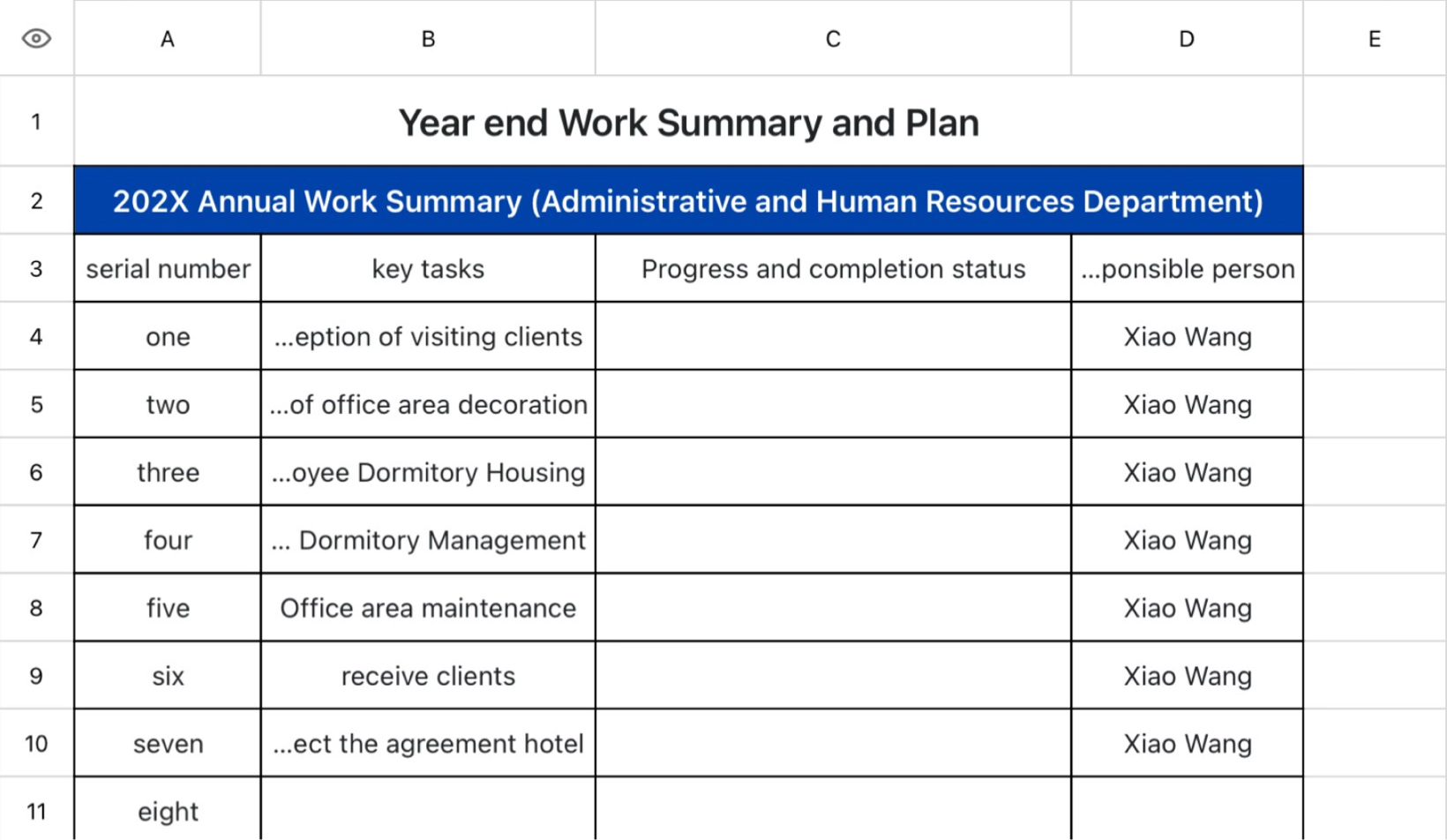 Year end Work Summary and Plan